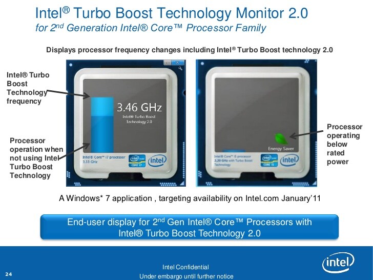 intel turbo boost 2.0 free download